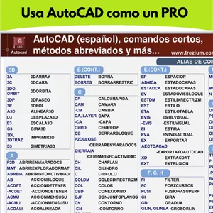 Imagen de portada para Ebook TABLA DE COMANDOS AutoCAD