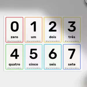 Imagem de capa para o Ebook Flashcards dos números - 0 a 50 Imprima &amp; aprenda