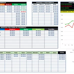Imagem de capa para o Curso online Planilha de Gerenciamento Financeiro