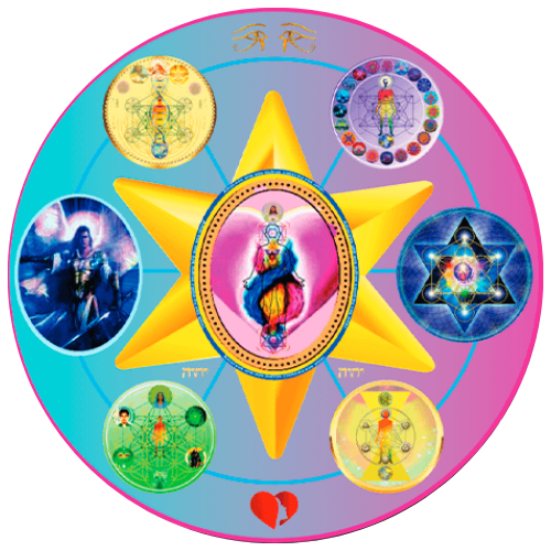 Imagem do curso Curso de Mesa Radiônica dos Anjos