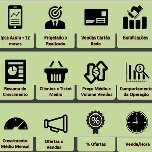 Imagem de capa para o Curso online Planilha de gestão de vendas , controle de folha de pagamento, crescimento deflacionado e índices diversos para varejo em geral!