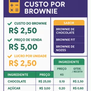 Imagem de capa para o Curso online 1.3 - Planilha Editável - Custo Dos Brownies Br
