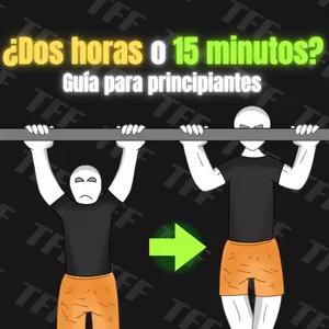 Imagen de portada para Ebook ¿2 horas o 15 minutos?