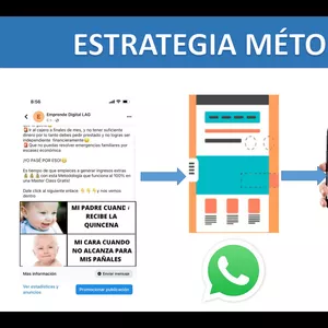 Imagen de portada para Curso online Embudo de Ventas