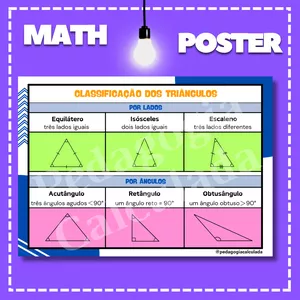 Imagem de capa para o Ebook MathPoster - Classificação dos Triângulos