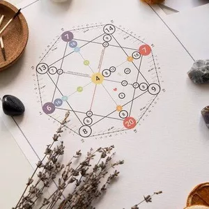 Imagen de portada para Curso online Curso de Numerología Avanzado 