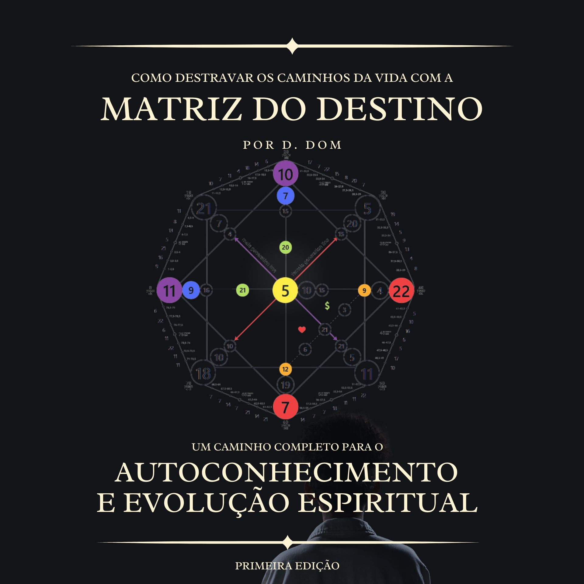 Matriz do Destino um caminho completo para o autoconhecimento e Evolução Espiritual por Diego Dom.