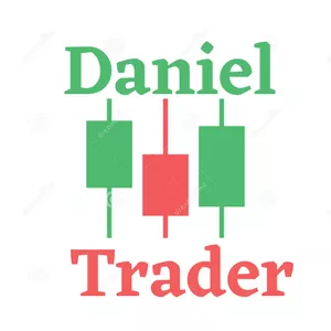 Curso MENTORIA INDIVIDUAL OPÇÕES BINARIAS 