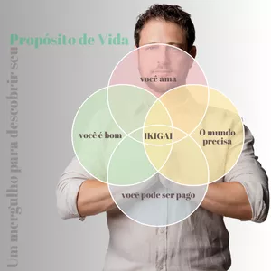 Imagem de capa para o Curso online IKIGAI – Um Mergulho Guiado para Descobrir Seu Propósito de Vida