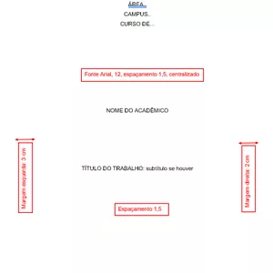 Imagem de capa para o Ebook Modelo de Trabalho Acadêmico ( TCC)