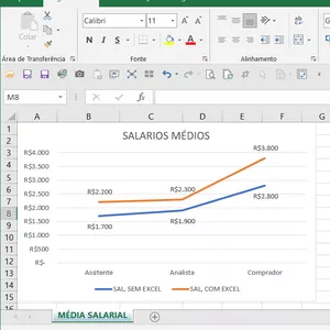 Imagem principal do produto Excel para iniciantes