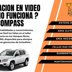 Imagen de portada para Curso online ¿Como funciona? COMPASS