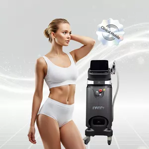 Imagem de capa para o Curso online Curso - Depilação a laser com Infinity