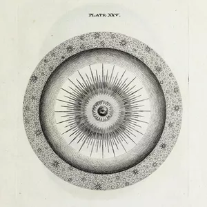 Cover image for Ebook INNER ENERGY: A GUIDE TO CONNECT, HEAL, AND GROW. first part