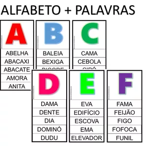 Imagem de capa para o Ebook RECURSO PARA LEITURA E ALFABETIZAÇÃO - ALFABETO + PALAVRAS (LEITURA)