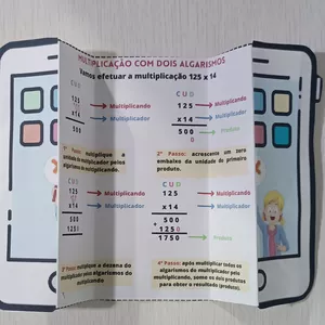Imagem de capa para o Ebook Explicação multiplicação de dois algarismos