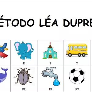 Imagem de capa para o Ebook Silabas básicas do Método Léa Dupret