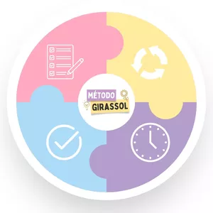 Imagem de capa para o Curso online Método Girassol - Gisely Malkut