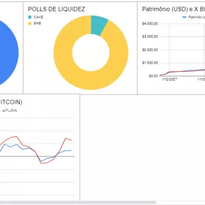 Imagem de capa para o Curso online Planilha para POOls de Liquidez e Criptomoedas