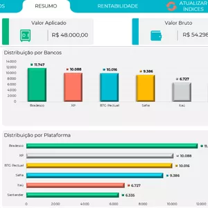 Imagem de capa para o Curso online Planilha - Renda Fixa sob controle