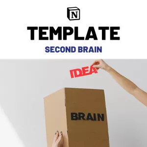 Imagem de capa para o Ebook Template Notion - Second Brain