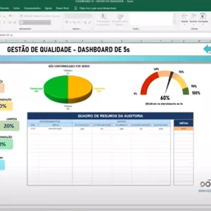 Imagem de capa para o Curso online Dashboard 5s