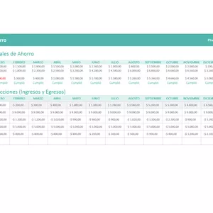 Imagen de portada para Curso online ahorra y disfruta 