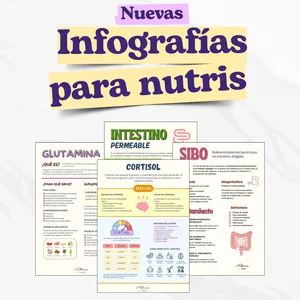 Imagen de portada para Ebook Pack Infografías Vitaminas y Minerales
