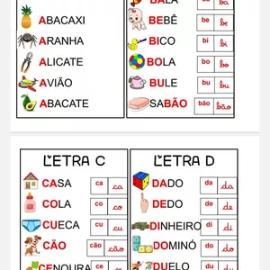 Imagem de capa para o Ebook Silábario com Imagens
