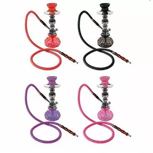 Imagem de capa para o Curso online  Como usar shisha corretamente! 
