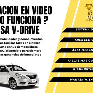 Imagen de portada para Curso online ¿Como funciona? VERSA V-DRIVE 