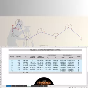 Imagen de portada para Curso online PLANTILLA POLIGONAL ABIERTA SIN CONTROL