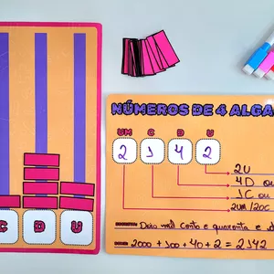 Imagem de capa para o Ebook 🧮 KIT LÚDICO SISTEMA DE NÚMERAÇÃO DECIMAL