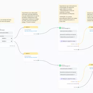 Imagem de capa para o Curso online Modelo ManyChat integrado com Cubo CRM