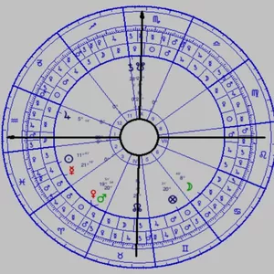 Imagem principal do produto Análise completa de Mapa Natal - E-astrogirl Astrologia Tradicional com Gaabi Garcia
