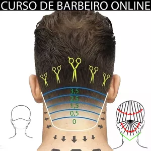 Curso de barbeiro online