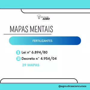 Imagem de capa para o Ebook Mapas Mentais - Fertilizantes