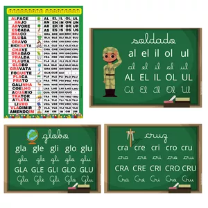 Imagem de capa para o Ebook kit decoração sala tema escolar