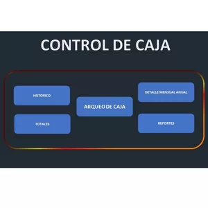 Imagen de portada para Curso online Sistema Contable De Arqueo De Caja Y Reportes Excel