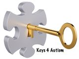 KEYS logo
