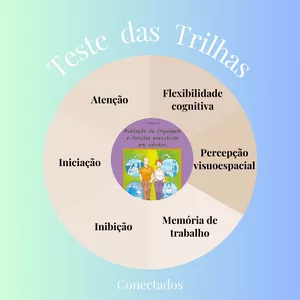 Imagem de capa para o Curso online Teste das Trilhas (ADULTOS e IDOSOS) - Teste cognitivo