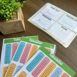 Imagem de capa para o Curso online Jogo das 4 operações (Matemática)