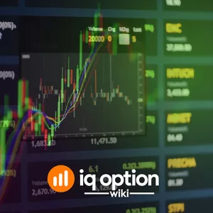 Imagem de capa para o Curso online IQ Option do 0 ao avançado