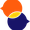 Innovative Resources