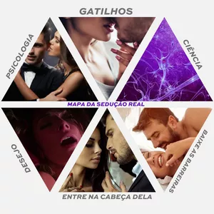 Imagem de capa para o Curso online Sedução Real