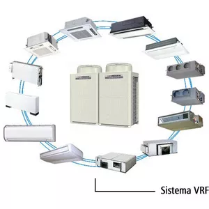 Imagem do curso Curso de VRF ONLINE
