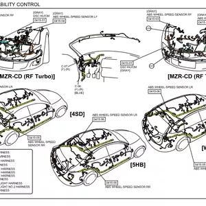 Cover image for Ebook Diagrama Eléctrico Mazda 6 (GH)_Mazda 6 (GH) Wiring Diagram