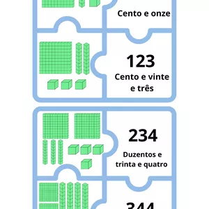 Imagem de capa para o Curso online Quebra-cabeça Sistema de Numeração Decimal