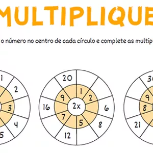 Imagem de capa para o Ebook Círculo de multiplicações