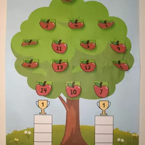 Imagem de capa para o Ebook ÁRVORE DA MATEMÁTICA